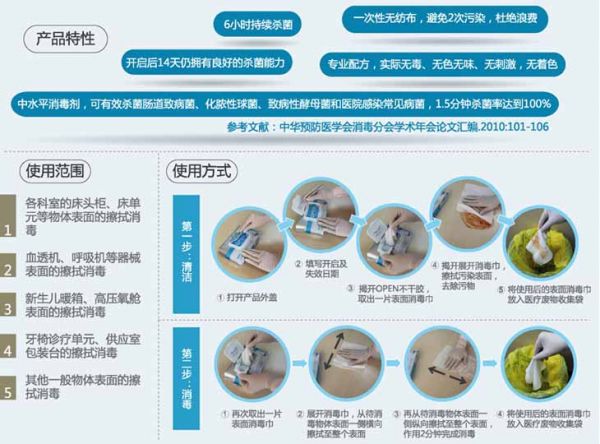 商品名称：洁力佳表面消毒巾