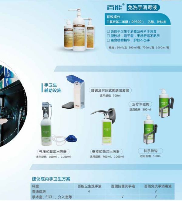 商品名称：百能免洗手消毒液